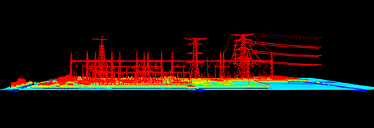 山东电网1000kV特高压激光雷达巡线，GL-70A再下一城